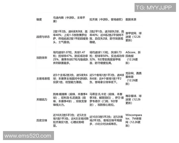 2020年拉齐奥对阵布鲁日比赛前瞻及胜负分析预测 2020年拉齐奥对阵布鲁日比赛前瞻及胜负分析预测