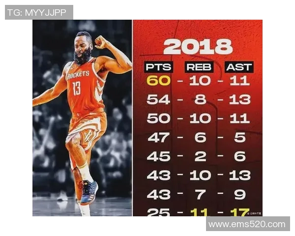 快船与掘金2020赛季精彩对决直播回顾及精彩瞬间分析