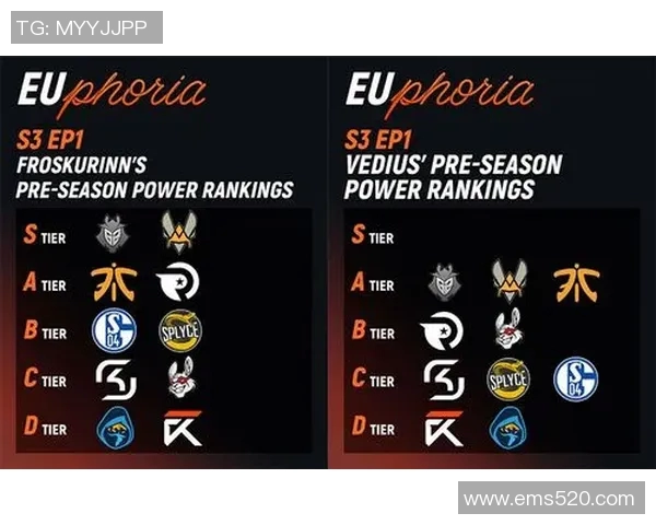 英雄联盟战术解析：深入剖析V5战队的防反策略与执行效果
