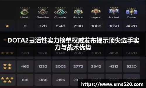 DOTA2灵活性实力榜单权威发布揭示顶尖选手实力与战术优势