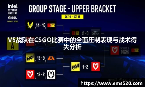V5战队在CSGO比赛中的全面压制表现与战术得失分析