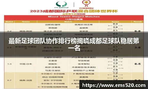最新足球团队协作排行榜揭晓成都足球队稳居第一名