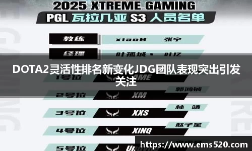 DOTA2灵活性排名新变化JDG团队表现突出引发关注