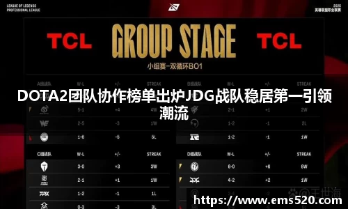 DOTA2团队协作榜单出炉JDG战队稳居第一引领潮流